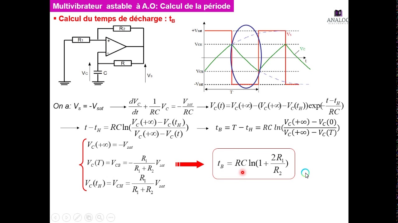 Multivibrateur à base d'un amplificateur opérationnel en régime non linéaire
