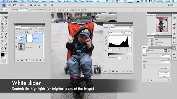 Photoshop-Levels Adjustment Layer