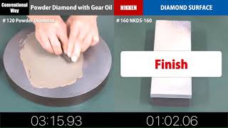 Lyndex-Nikken - NIKKEN Diamond Surface Video
