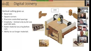 SDFWA CNC SIG   Joinery
