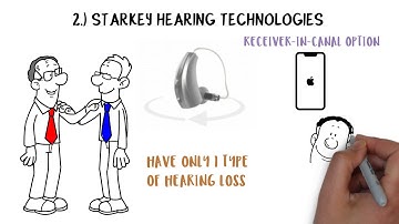 Are Nano Hearing Aids The Biggest Hearing Aid Scam On The Internet? See How They Rate!
