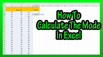 How To Calculate (Find) The Mode In Excel Explained - The Mode Function In Excel