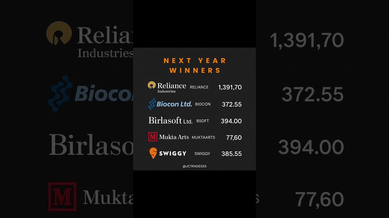 NSE STOCK PICK FOR 2026 