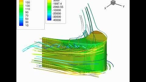 Tip-clearance flow in a gas turbine