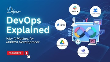 The Importance of DevOps: Enhancing Software Development and Delivery