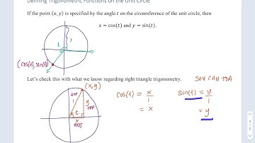 MTH 112 Defining Sine & Cosine on the Unit Circle--3d