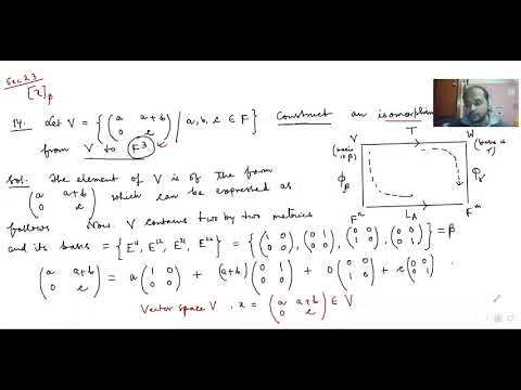 Problems on Isomorphic