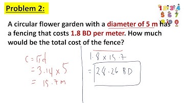 WORD PROBLEMS  AREA and CIRCUMFERENCE of CIRCLES