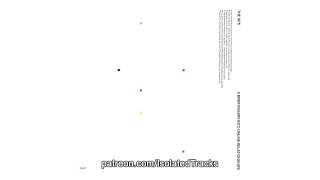 The 1975 - Give Yourself a Try (Guitars Only) - YouTube