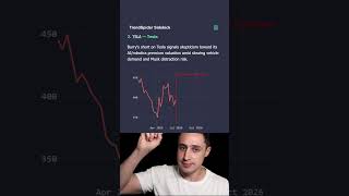 Michael Burry Just Shorted These 5 Stocks
Michael Burry, the investor behind The Big Short, recently disclosed new bearish bets against major AI, chip, and industrial names.
#Shorts #Stocks #MichaelBurry #TheBigShort #Investing #StockMarket Michael Burry Just Shorted These 5 Stocks
