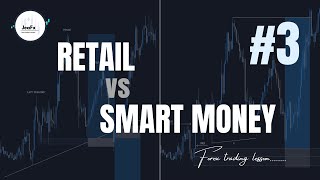 Advanced Charting: How To Find Winning Trades | Retail v Smart Money #3 - JeaFx