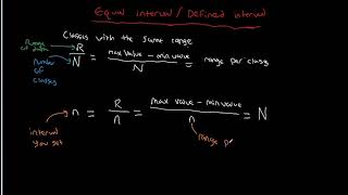 Equal Interval
