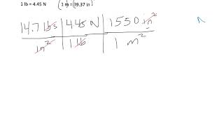 Compound unit conversion (inc exponents)