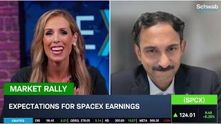 What to Expect from SPCX Earnings