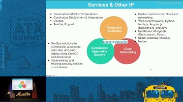 Wanclouds - CHAI - Looking for Needle in a Haystack