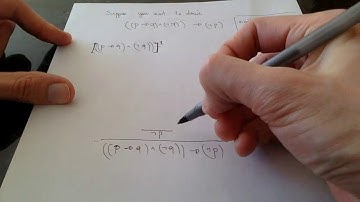 Intro to Logic: Sample derivation - Modus Tollens formula