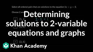 Determining solutions to 2-variable equations and graphs | Khan Academy