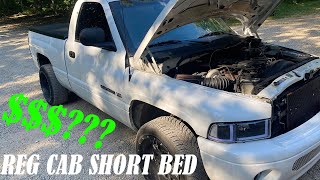 How Much Did It Cost To Build My Shorty Cummins?