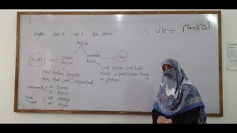 English Class 6 Chitral Valley Topic Article Unit 3 Page 27