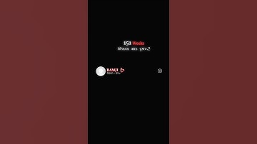 Decided to Not text first | Snap Song Edit | Emotional | #trending #shorts | Memories In Heart |