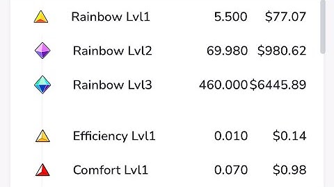 Stepn очередная подготовка в НОВОМУ Маркету #stepn #lootbox #gems #степн #web3 #gmt