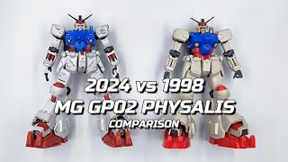 [COMPARISON] SOLOMON MODEL - 1/100 GP02 PHYSALIS