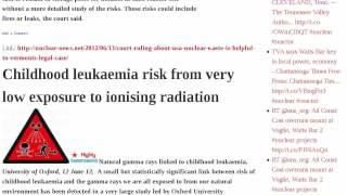 Fukushima Uranium Radiation Reactor Renewable Japan Filming Another Camera Worker Tokyo Tepco No.