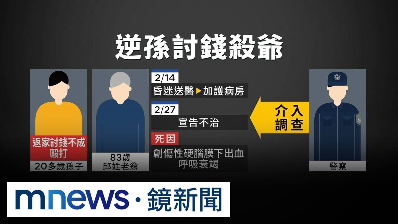 83歲翁昏迷13天後身亡　竟是逆孫討錢不成暴打｜#鏡新聞