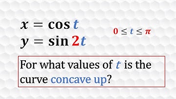 Concavity of a parametric curve