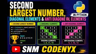 Second largest number, Diagonal elements and anti diagonal elements