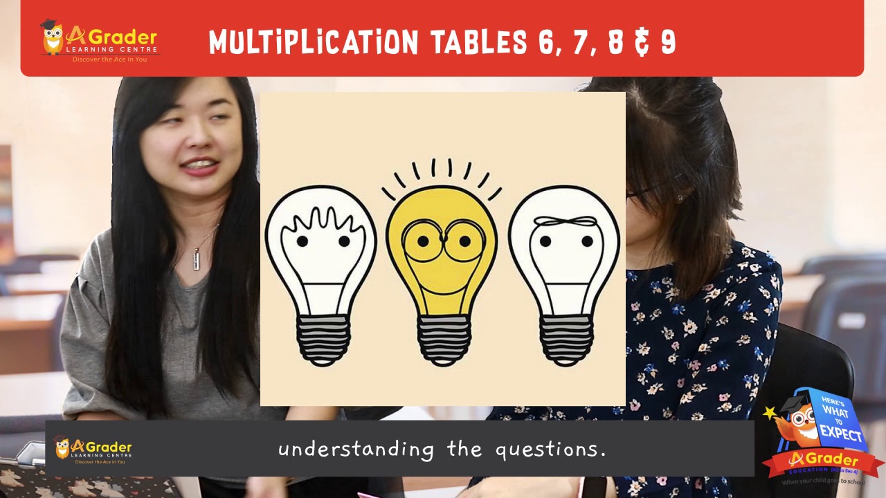 P3 Mathematics - Here's What to Expect – February