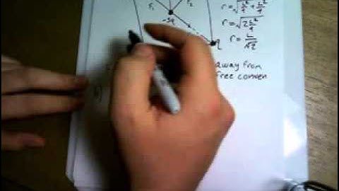 Three identical point charges q are placed at each of three corners of a square of side   YouTube