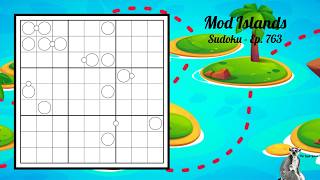 A Colorful Hop around Modular Islands
