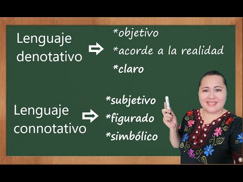 Video: ¿Cuál es el significado connotativo de las líneas de falla en este extracto?