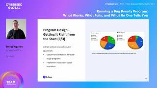 Running a Bug Bounty Program: What Works, What Fails, and What No One Tells You