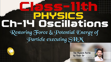 XI-14-8 Restoring Force || Potential Energy of Particle Executing SHM