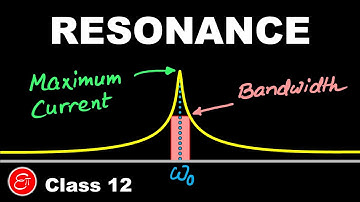 Resonance and its Sharpness in AC circuit || AC - 7 || in Hindi for Class 12