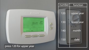 How to use your Thermostat