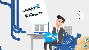 Kofax Total Agility (KTA) | ICreative