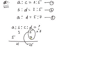 Ratio  Concept 2: Three ratios combined