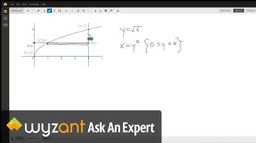 Find the area of a target region using both vertical and horizontal strips (respect to x, then y)