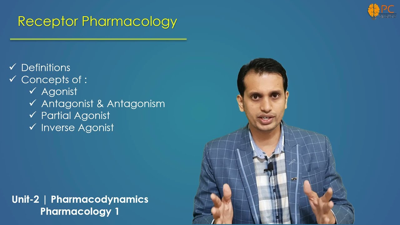 Basics of Receptor: Agonist, Antagonist, Partial Agonist and Inverse Agonist || Pharmacology 1, U-2
