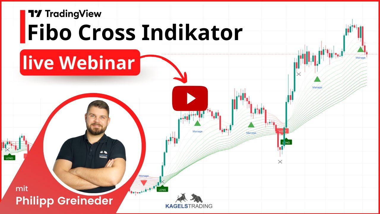 Fibo Cross Signal Indikator für 