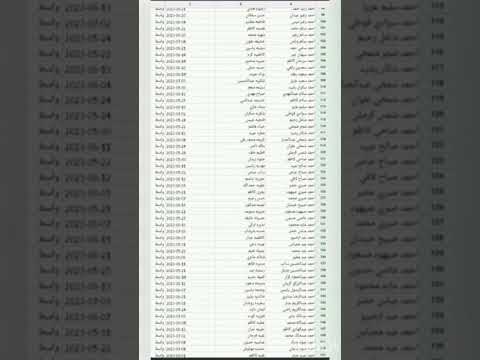 عاجل أسماء الوجبه التاسعه محافظه واسط الدفعه الأولى رعايه اجتماعيه 2023 Shorts Trending