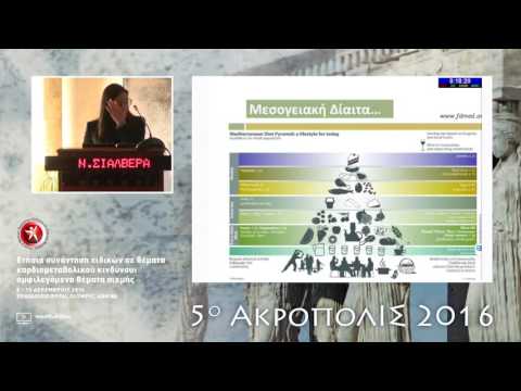 Ν. Σιαλβέρα Πόσο