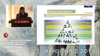 Ν. Σιαλβέρα Πόσο επιβλαβή είναι τα κορεσμένα λιπαρά για την καρδιαγγειακή υγεία