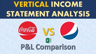 Vertical Analysis of Income Statement (Coke vs Pepsi) screenshot 5