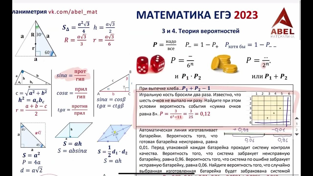 Статград егэ математика профиль 20.03 2024. Статград ЕГЭ профильная математика 2023. Статград биология ЕГЭ 2023 варианты. Статград ЕГЭ математика профиль 2210312 разбор. Разбор статград математика профиль 28.09 2023 12 вариант.