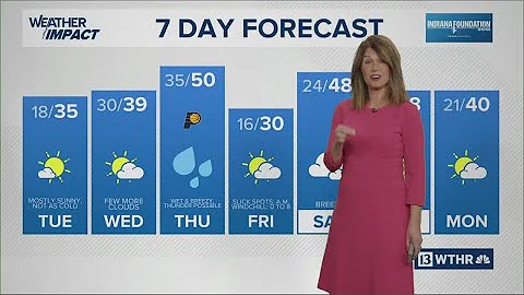 13Weather Forecast | 5 p.m. update Dec. 15, 2025