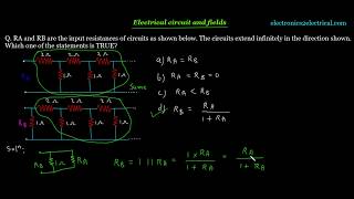 RA and RB are the input resistances of circuits as shown below  The circuits extend infinitely in